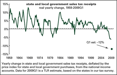 sales-tax-receipts