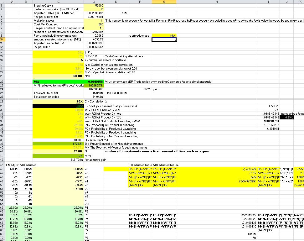 trade show tracking spreadsheet