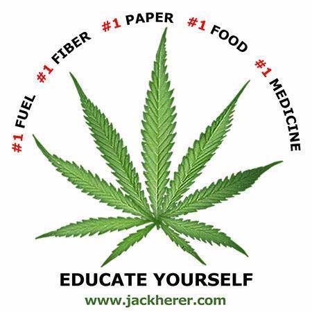 hemp-educate-yourself