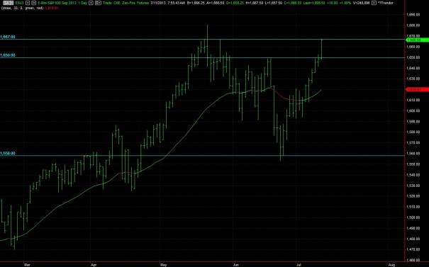 ES_DAILY_07112013