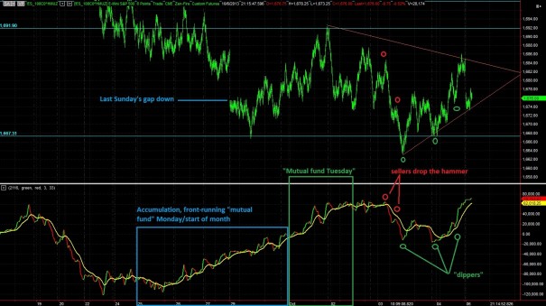 ES_Sentiment_10062013