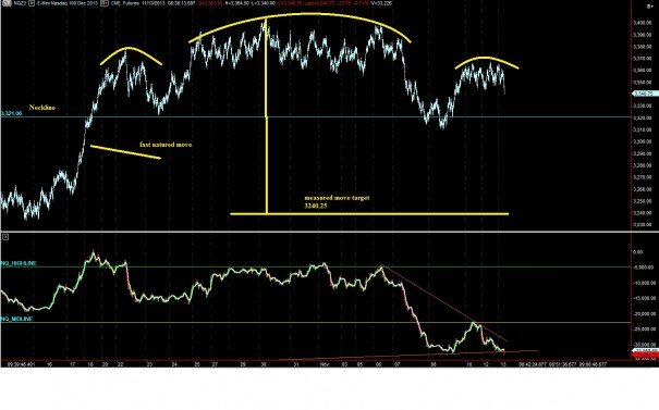 NQ_1113_HnS