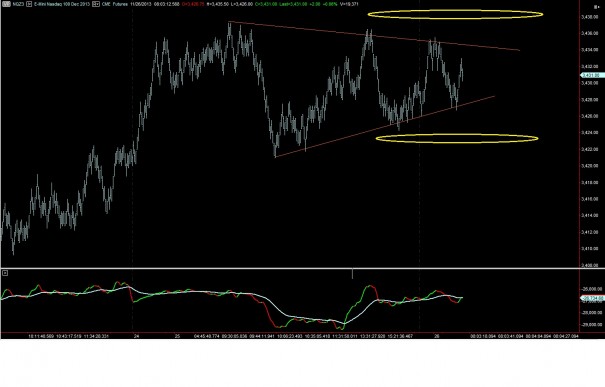 NQ_1126_consolidation