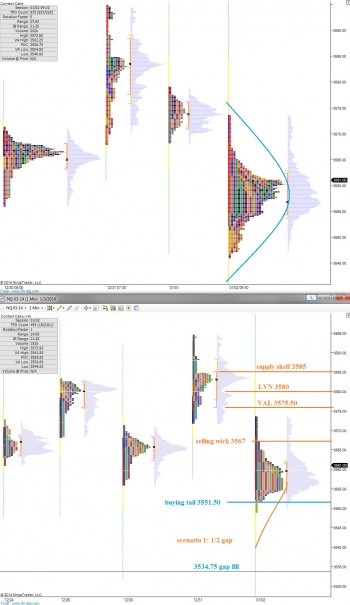 NQ_MarketProfile_01032014