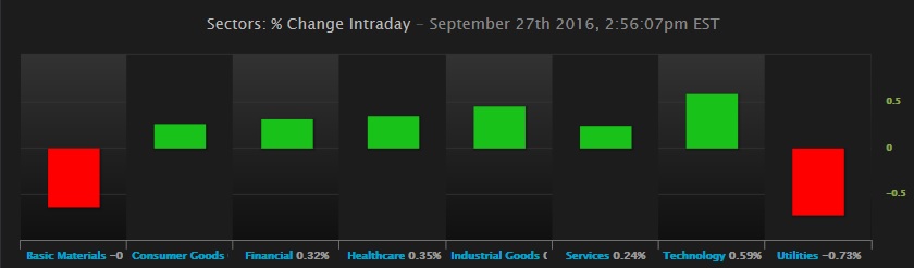 visual-breadth-oct2-16