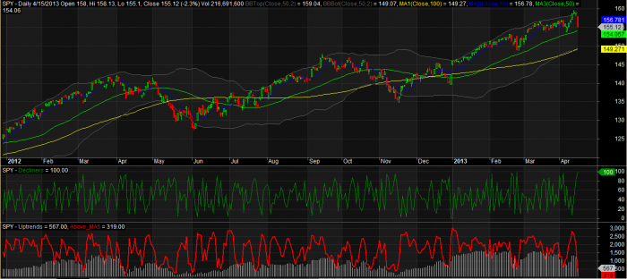 4_15 Breadth