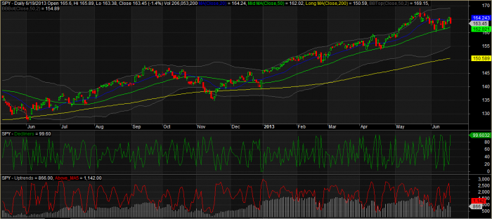 6_19 Breadth