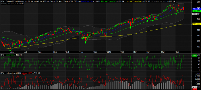 6_20 Breadth