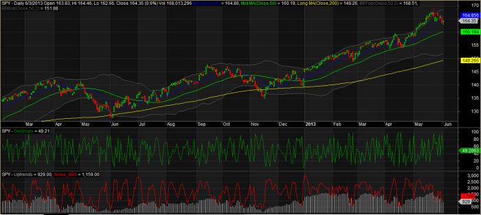 Breadth 6_3