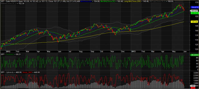 Breadth 6_5