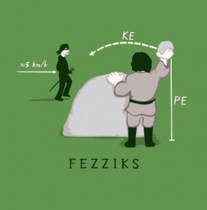 fezzik shirt