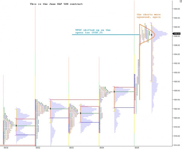 ES_marketprofile_06052014_afterhours