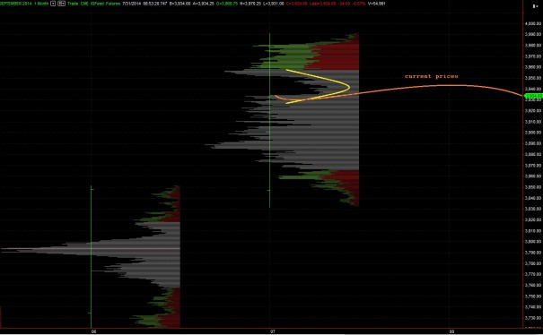 07312014_Monthly_NQ