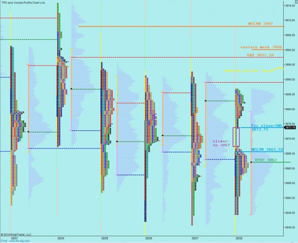 marketprofile_08112014