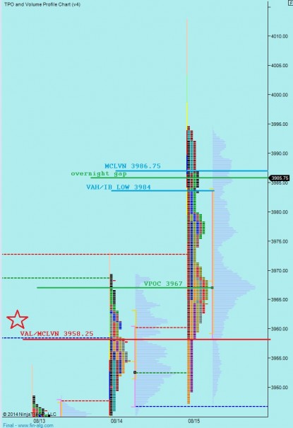 marketprofile_08182014