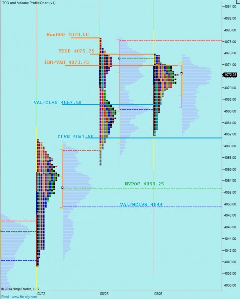 marketprofile_08272014