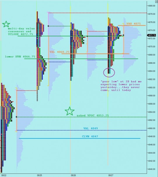 marketprofile_08282014