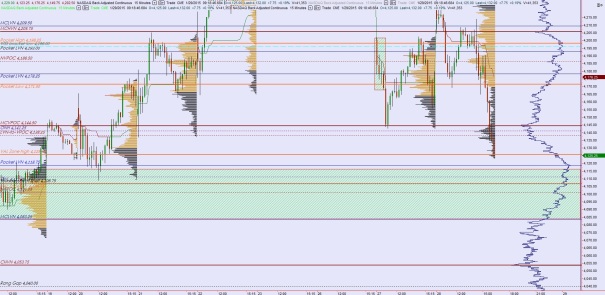 NQ_01292015_trades