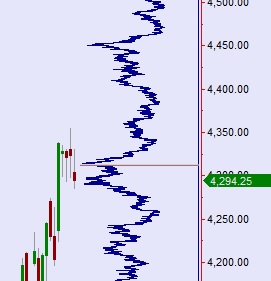 03072016_NQ_HnS_VPOC