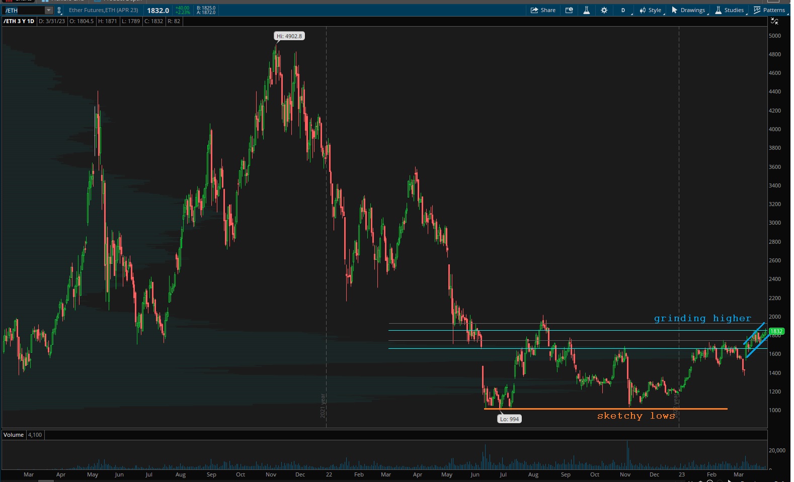 E-mini NASDAQ-100 Index (NQ) Futures Technical Analysis – Next Decision:  Chase Higher or Play for Dip?